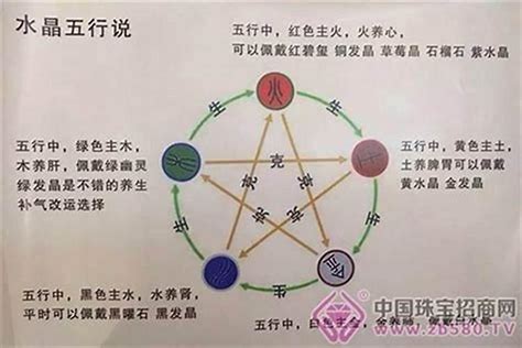 五行缺金意思|五行缺金对我们有什么影响？